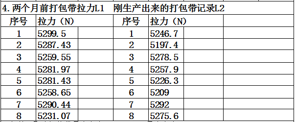 打包带厂家