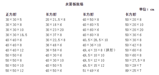长方形水渠板塑料模具