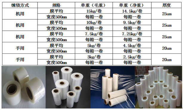 拉伸缠绕膜 拉伸缠绕膜