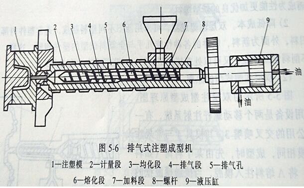 彩砖塑料模具